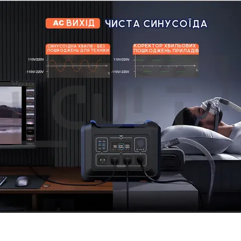 Портативна електростанція SOUOP 2400W — надійне джерело енергії для будь-яких умов — фото 6