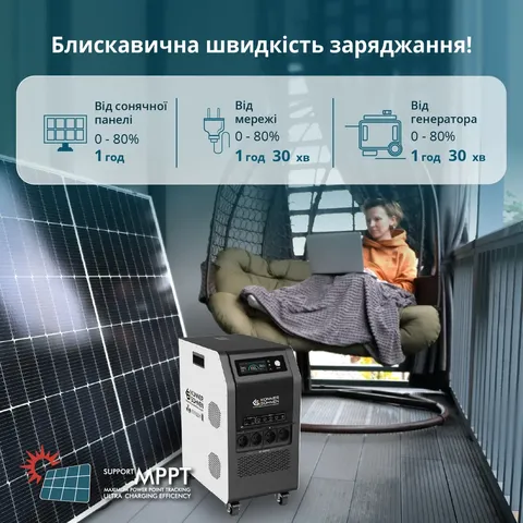 Портативна електростанція 3 в 1 KS 5200PS — фото 4