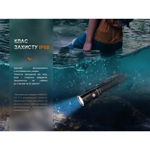 Ліхтар ручний Fenix LD30R — фото 14