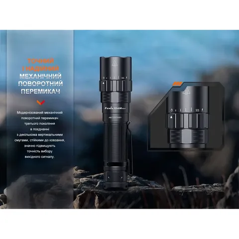 Ліхтар ручний Fenix PD40R V3.0, 3000 lm — фото 9