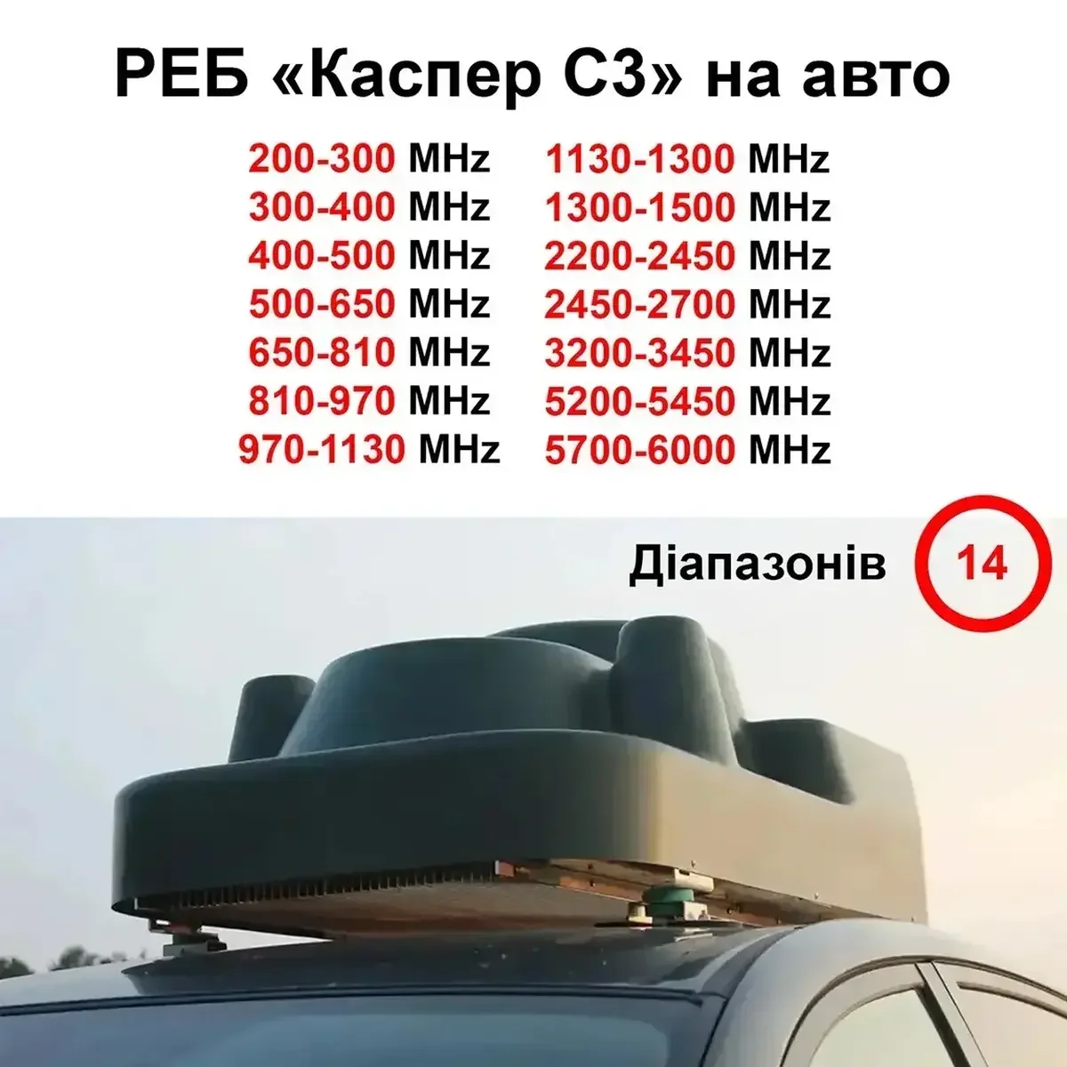 Купольний РЕБ на авто «Каспер C3» на 14 діапазонів (200МГц - 1500МГц; 2.4G; 5.2G; 5.8G)