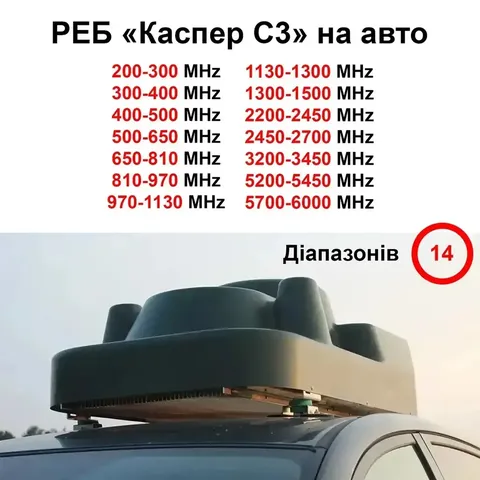 Купольний РЕБ на авто «Каспер C3» на 14 діапазонів (200МГц - 1500МГц; 2.4G; 5.2G; 5.8G)