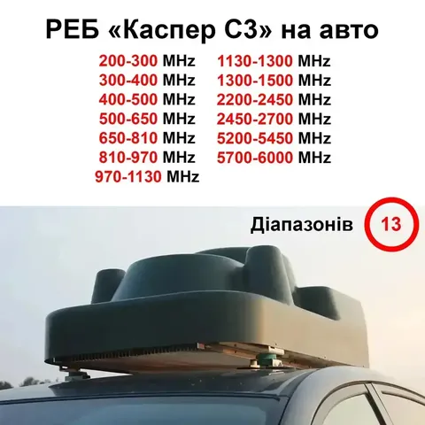 Купольний РЕБ на авто «Каспер C3» на 13 діапазонів (200МГц - 1500МГц; 2.4G; 5.2G; 5.8G) — фото 2