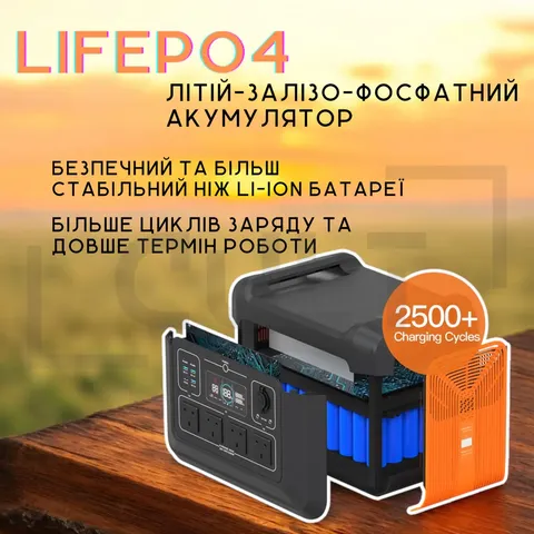 Портативна електростанція SOUOP 2400W — надійне джерело енергії для будь-яких умов — фото 5