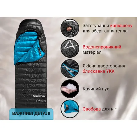 Спальник з натуральним пухом Naturehike CW400 NH18C400-D, p-р L, чорно-блакитний — фото 10