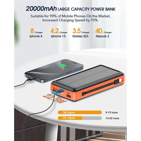 Зарядний пристрій на сонячних батареях Powerbank 619S 20000mAh із ліхтариком та швидкою зарядкою — фото 5