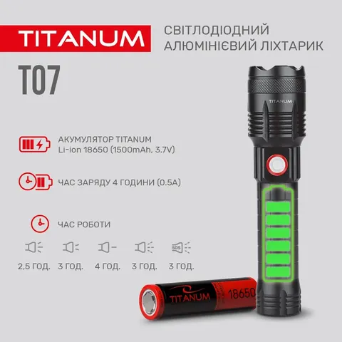 Портативний світлодіодний ліхтарик TITANUM TLF-T07 700Lm 6500K — фото 6
