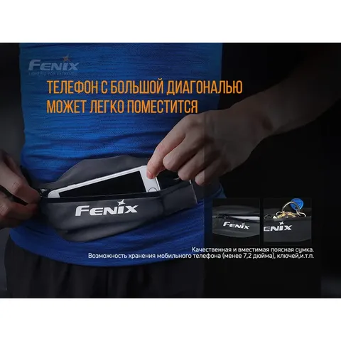 Поясна сумка Fenix AFB-10 блакитна — фото 4