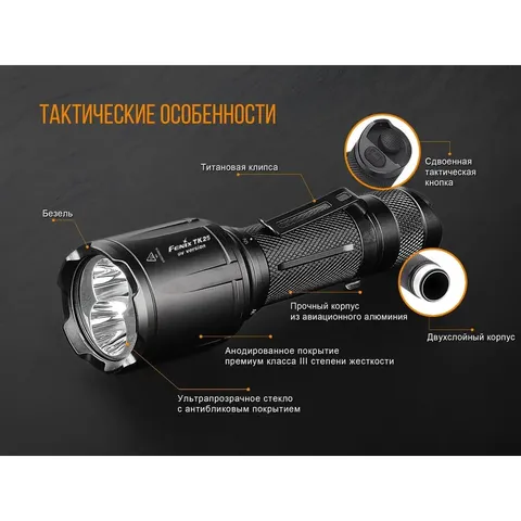 Ліхтар ручний Fenix TK25 UV Cree XP-G2 — фото 15
