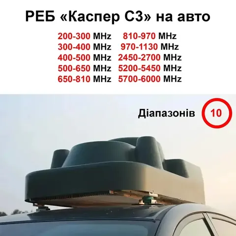 Купольний РЕБ на авто «Каспер C3» на 10 діапазонів (200МГц - 1130МГц; 2.4G; 5.2G; 5.8G) — фото 2