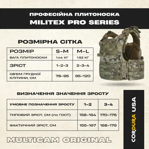 Плитоноска Militex Pro Series Multicam original USA - нового покоління — фото 12