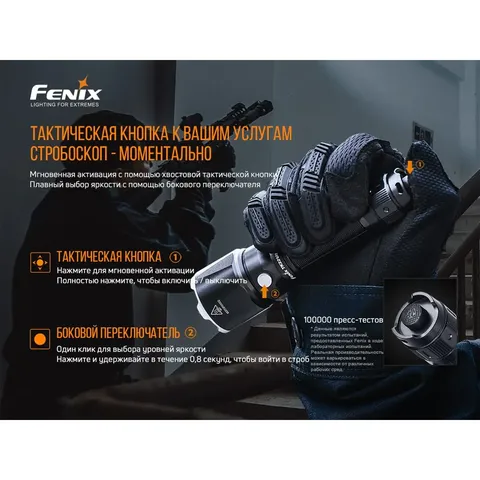 Ліхтар ручний Fenix TK22UE — фото 14