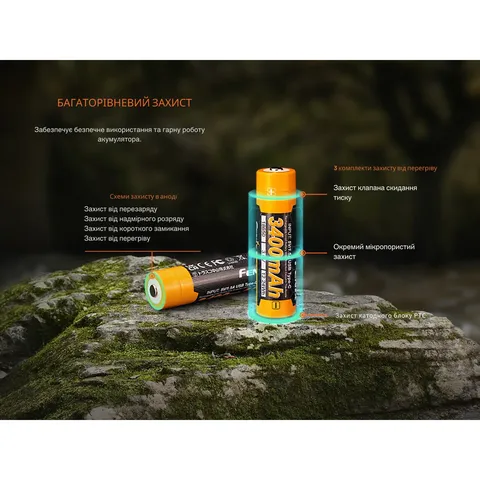 Акумулятор 18650 Fenix (3400 mAh) Type-C V3.0 — фото 12