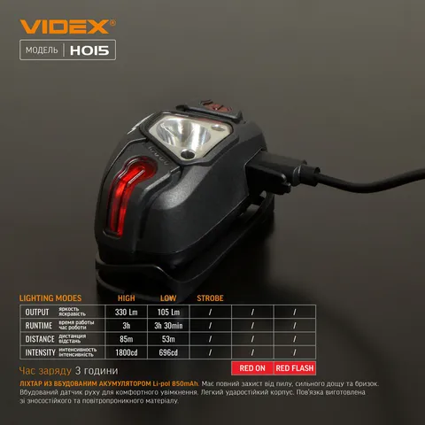 Налобний світлодіодний ліхтарик VIDEX VLF-H015 330Lm 5000K — фото 11