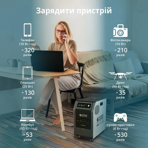 Портативна електростанція 3 в 1 KS 3000PS — фото 6