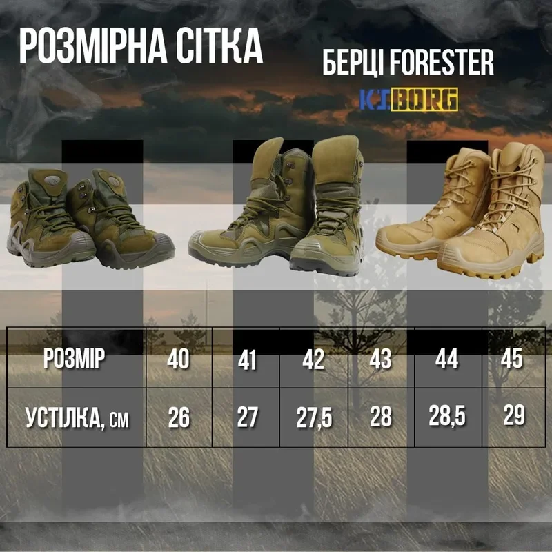 Таблиця розмірів Берці літні Forester Haix Coyote