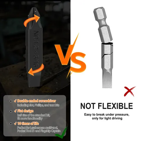 Набір біт для мультитулів NexTool Flagship Captain та Pocket tool — фото 4