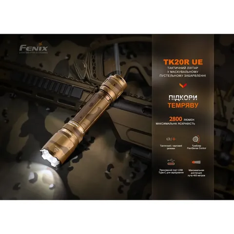 Ліхтар тактичний Fenix TK20R UE, сірий — фото 6