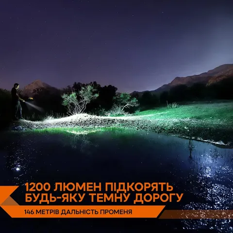 Ліхтар ручний Fenix E18R V2.0 — фото 9