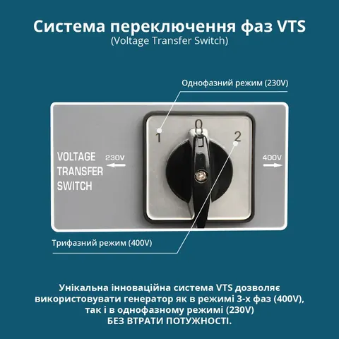 Бензиновий генератор «Könner & Söhnen» KS 7000E 1/3 — фото 2