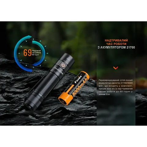 Ліхтар ручний Fenix E35R — фото 16