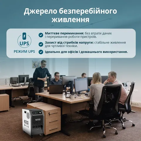Портативна електростанція 3 в 1 KS 3000PS — фото 8