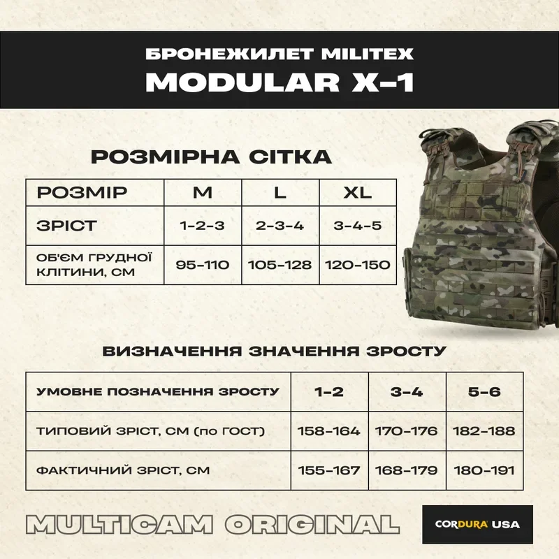 Таблиця розмірів Бронежилет Militex з збільшеною площею захисту Modular X-1 — Мультикам