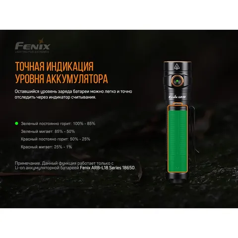Ліхтар ручний Fenix LD30 з акумулятором (ARB-L18-3400) — фото 13