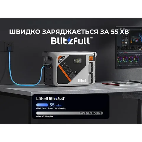 Зарядна станція Litheli 1800 Вт, 1069 Вт·год, LiFePO4, + 2 Power Bank — фото 3