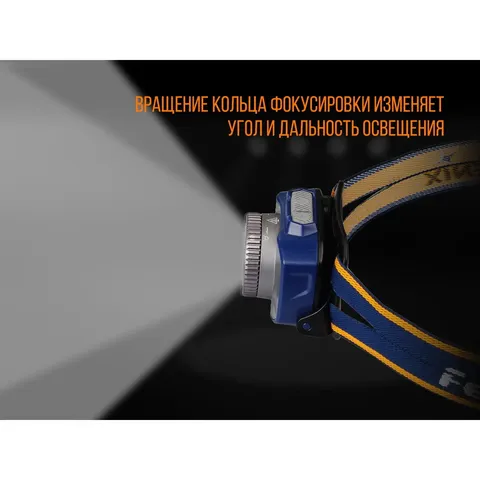 Ліхтар налобний Fenix HL40R Cree XP-LHIV2 LED сірий — фото 11