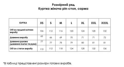 Жіноча тактична куртка FC Combat Fit, мультикам — фото 9